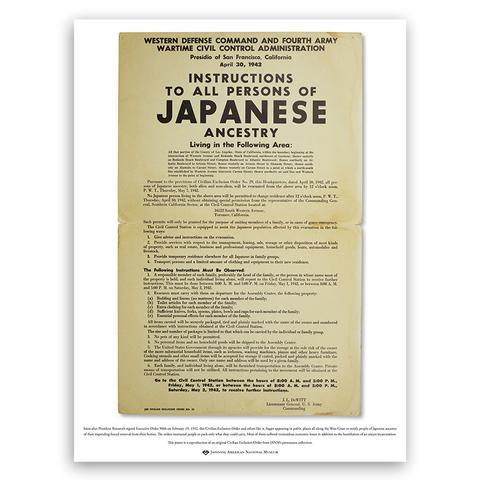 Instructions Poster museum product