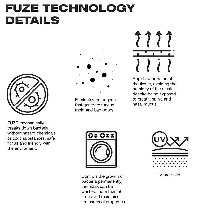 GAMAN x JANM Mask* museum product